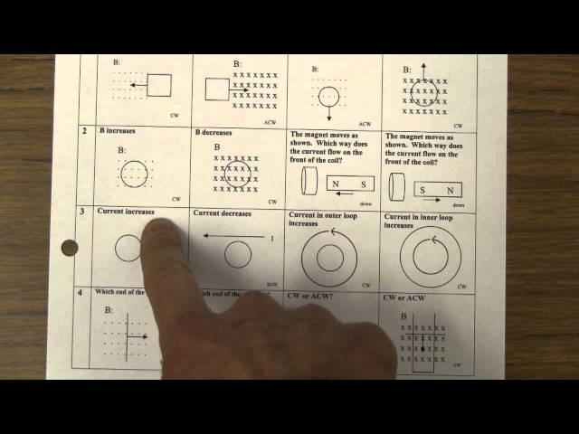 HTPIB21 Directions of induced currents for PQ 21.1