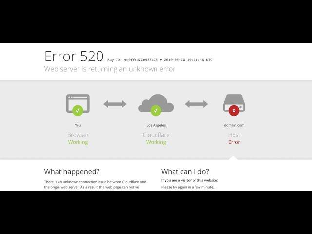 AnswersMob Broken Error 520