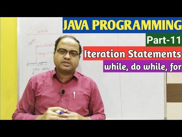 JAVA PROGRAMMING | Part-11 | Iteration Statements | while, do while & for