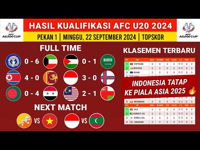 Hasil Kualifikasi Piala Asia U20: Palestina vs Arab - Klasemen Kualifikasi Piala Asia U20 2024