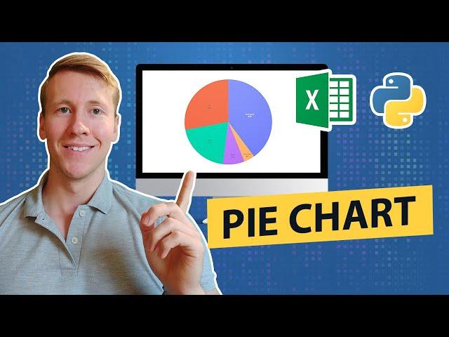 How To Create A Pie Chart In Python Using Plotly & Excel | Tutorial [EASY] 