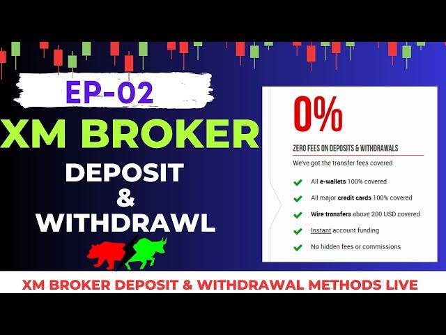 Xm Broker Deposit & Withdrawal Methods 2023