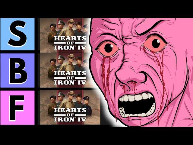 The Hearts Of Iron 4 DLC Tier List