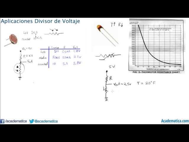 Aplicación del divisor de voltaje - fotoresistor - Termistor