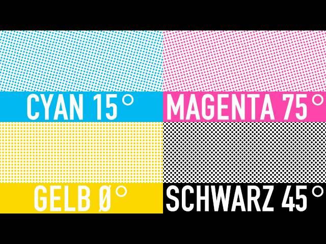 Was ist eigentlich... CMYK