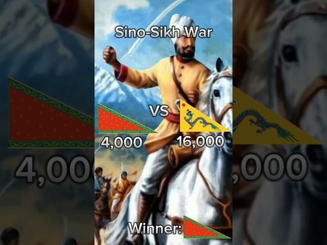 Battles With Unbelievale Winner (Sikh Edition) #war #history #sikh #shorts
