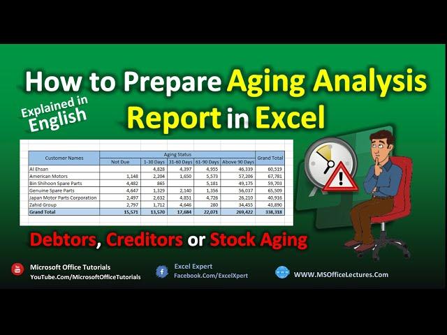 How to Prepare Aging Analysis Report in MS Excel | Quick and Easy | Accounting Reports | Tutorial