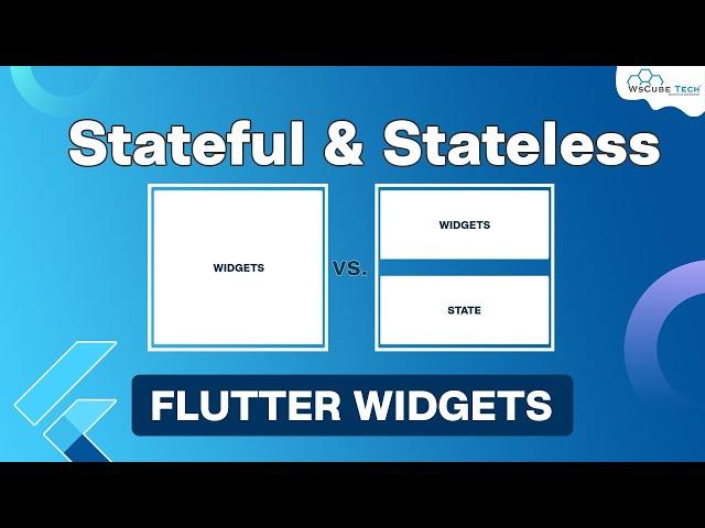 Flutter Stateless and Stateful Widgets - Complete Tutorial [Hindi] 