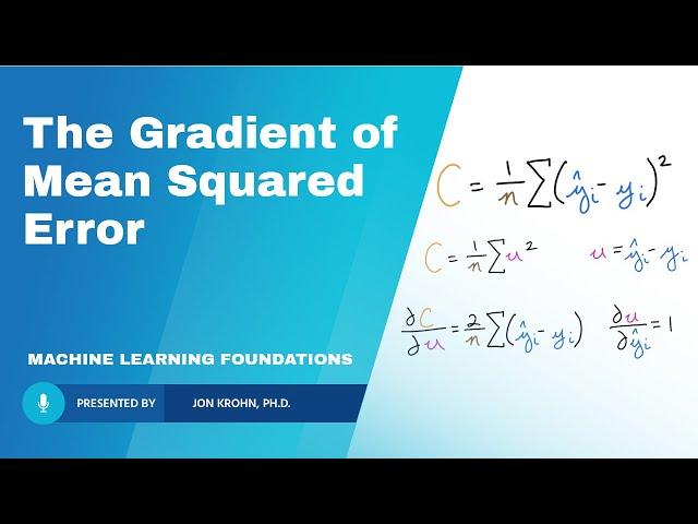 The Gradient of Mean Squared Error — Topic 78 of Machine Learning Foundations