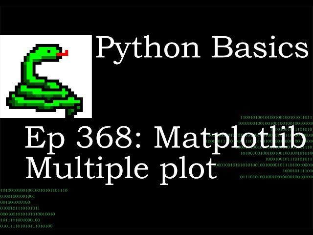 Python Basics Matplotlib Multiple Plots