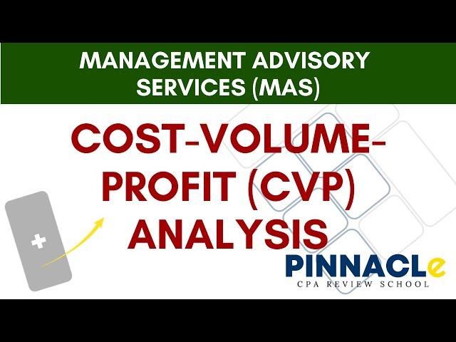 MAS: COST-VOLUME-PROFIT (CVP) ANALYSIS