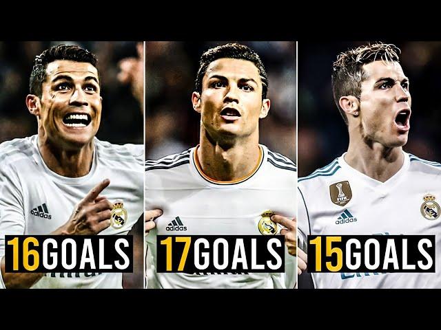 Cristiano Ronaldo - Champions League Goals Records