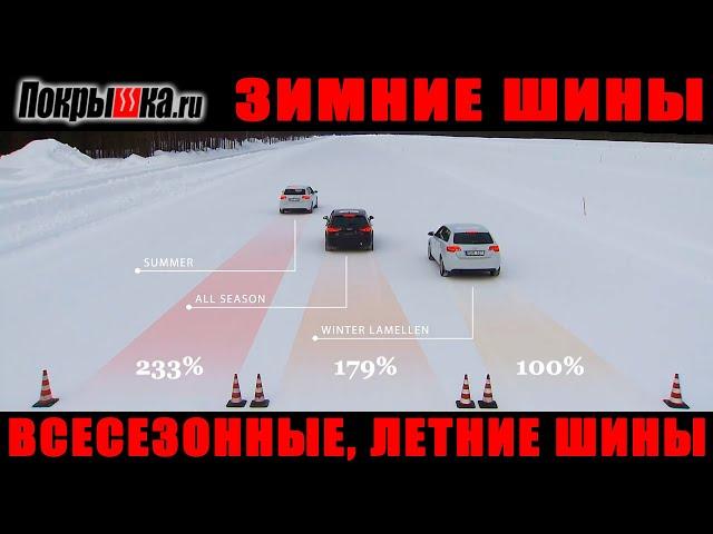 Зимние шины против всесезонных и летних | Покрышка.ру