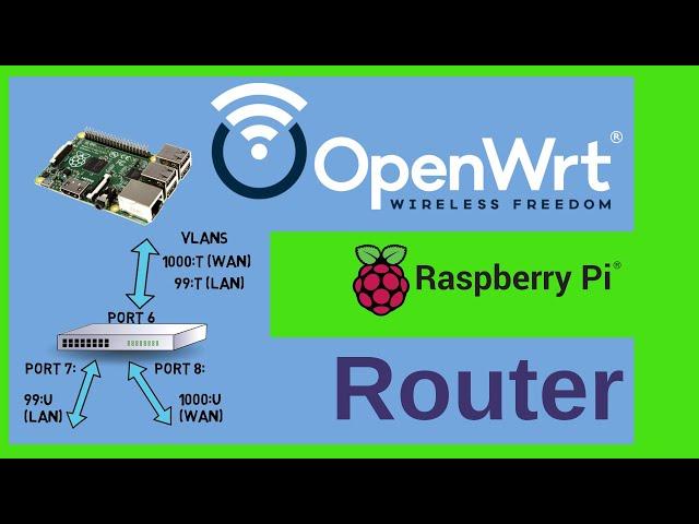 How to build a Router with a Raspberry Pi and managed Switch VLANs with OpenWrt