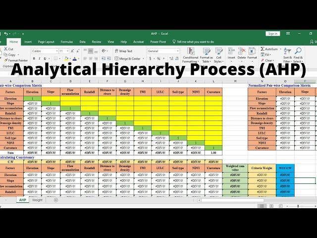 Step-by-step Procedure of Multi-criteria Decision Making (MCDM) analysis using GIS and AHP - Part 1