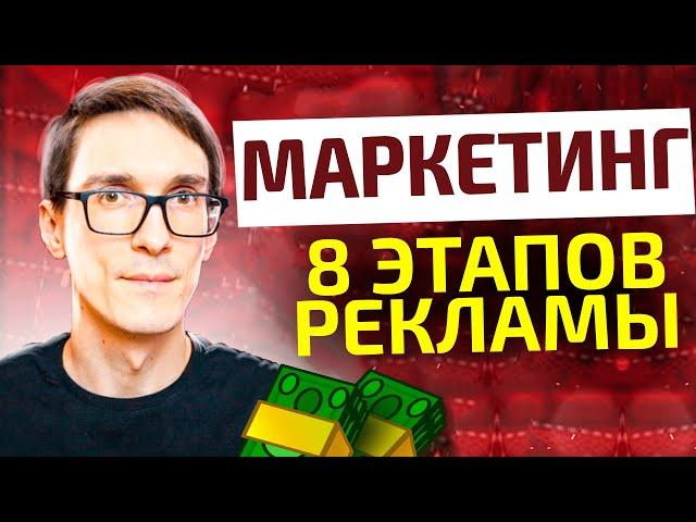 Маркетинг с нуля - 8 этапов рекламы и контент-план (основы маркетинга) #1