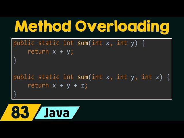 Method Overloading in Java