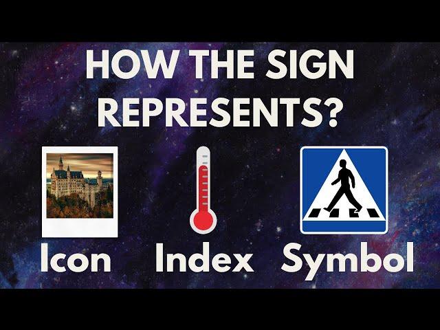 The Basics of Semiotics (4): Icon, Index, Symbol