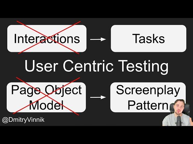 Dmitry Vinnik - Modern Web Testing: Going Beyond Selenium