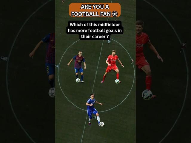 Did you guess the answer correctly..? #footballquiz #football #quiz #shorts