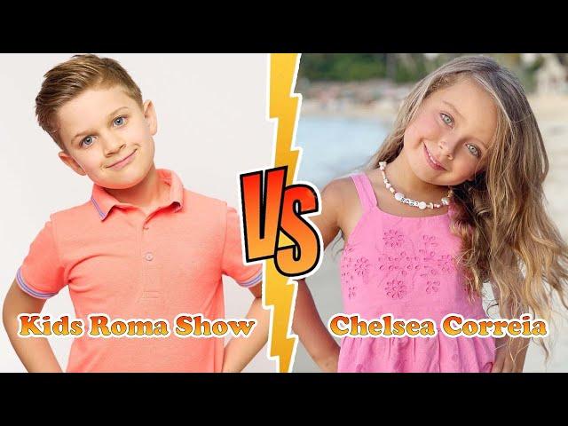 Kids Roma Show VS Chelsea Correia Transformation  New Stars From Baby To 2023