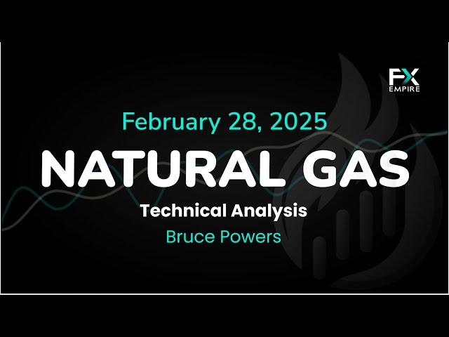 Natural Gas Price Forecast Today, Technical Analysis (February 28): NatGas Eyes 50-Day MA