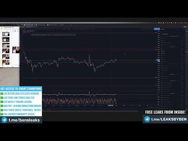 Chart Champions Review Reddit   Spot vs Derivatives futures