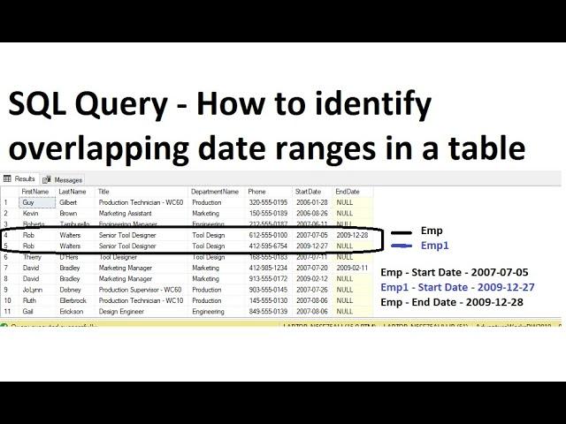 SQL Query | How to identify Overlapping Date Ranges