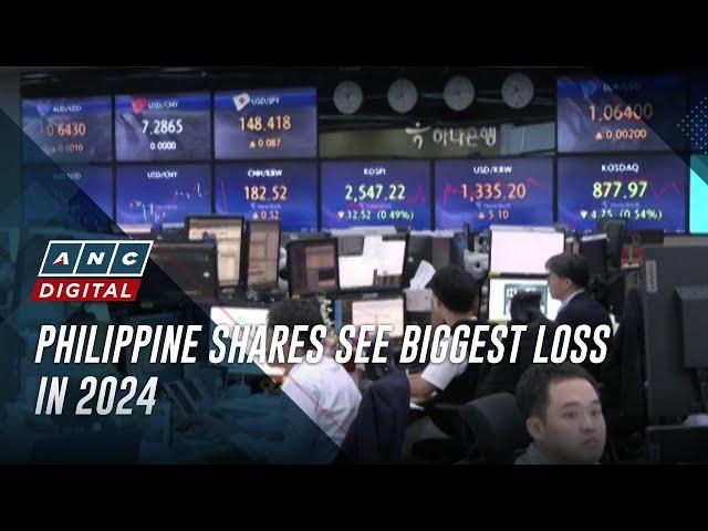 Philippine shares see biggest loss in 2024 | ANC