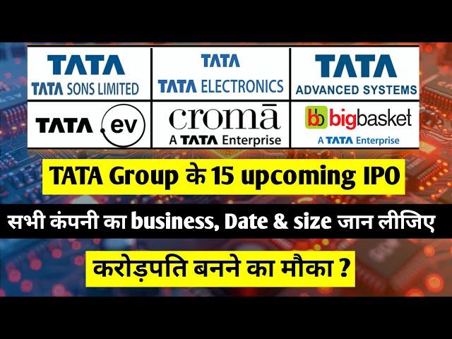 Upcoming ipo 2025 | Ipo | Upcoming Ipo | stock market | Shareholder quota