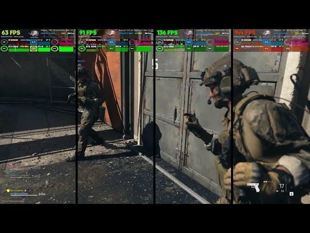 RTX 3060 vs RTX 3090 vs RTX 4080 vs RX 7900 XTX | Call of Duty: Warzone 2.0 Gameplay