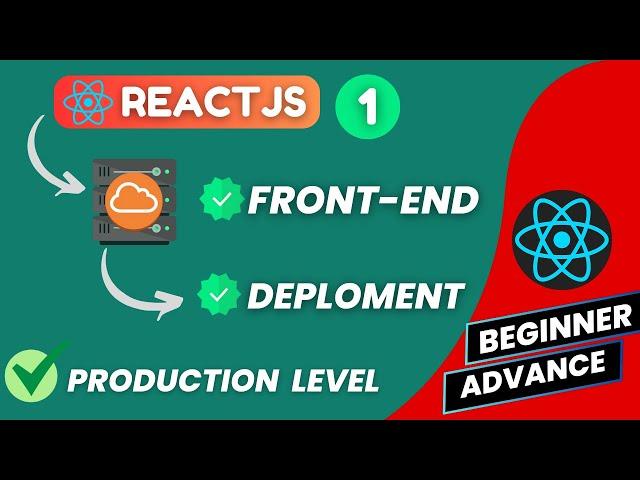 How To Deploy ReactJS Application on AWS (2024) Step-by-Step (Part 1)