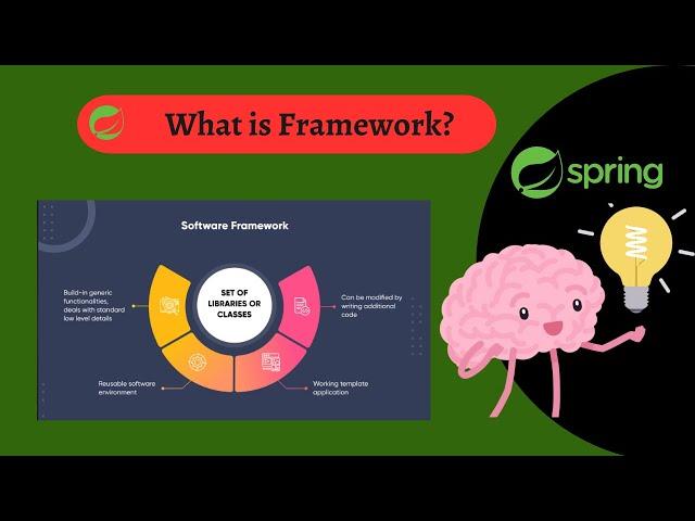 Framework | What Is Framework in Programming? | What is Framework in Java?