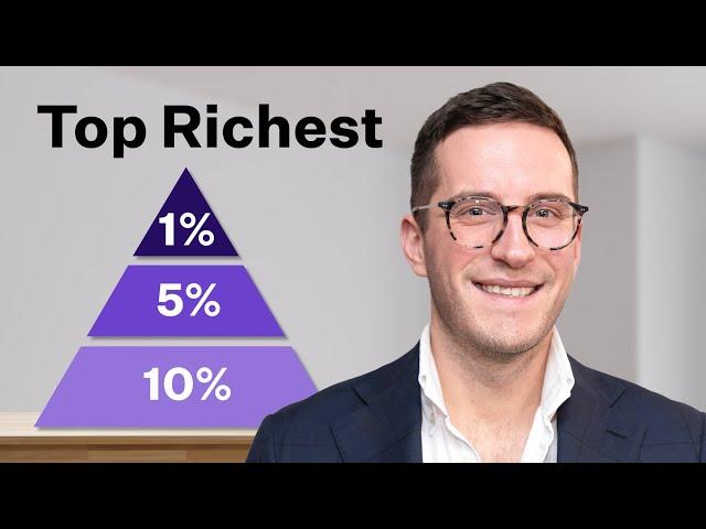 Net worth of top 1%, 5% 10% and 20% in NZ