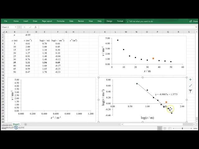 How to Exclude a Data Point without Deleting It