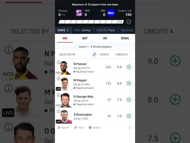 NOS vs LNS today dream11 prediction team || Northern Superchargers vs London Spirit || #dream11