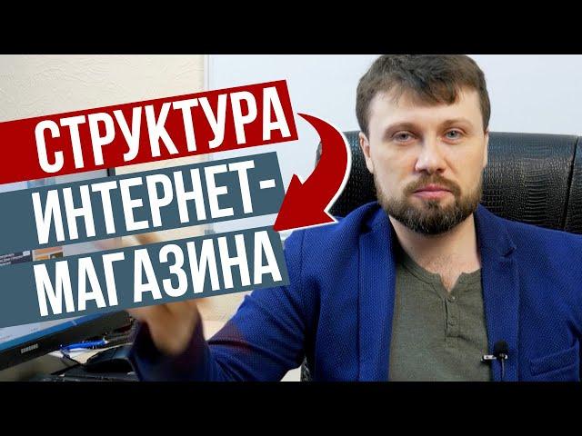 Інтернет-магазин. Структура інтернет-магазину, що продає. Семантичне проєктування | Webnauts