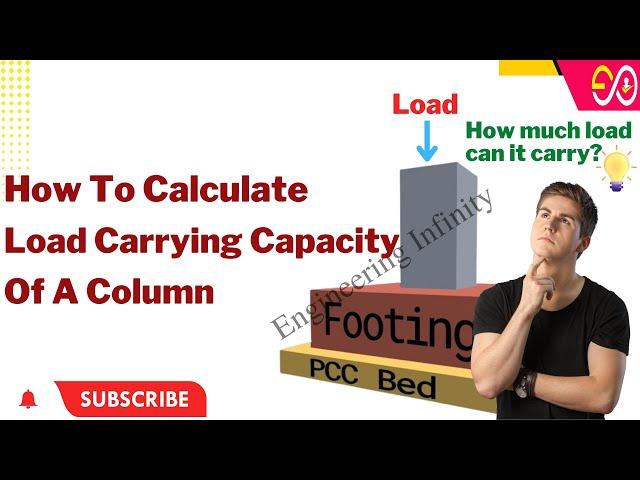 How To Calculate The Load Carrying Capacity Of A Column | Design Of RCC Column