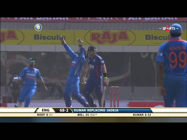 IND vs ENG | ODI - 3 | England Batting - Highlights