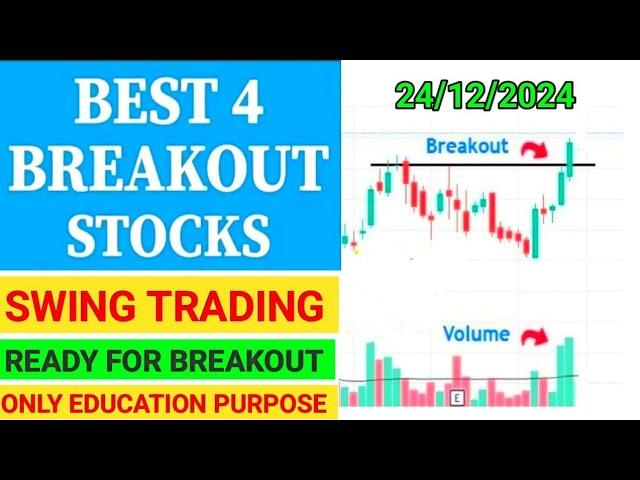 Best Breakout Stocks For Tomorrow || Breakout Stocks For Swing Trading || #stocks #breakoutstocks