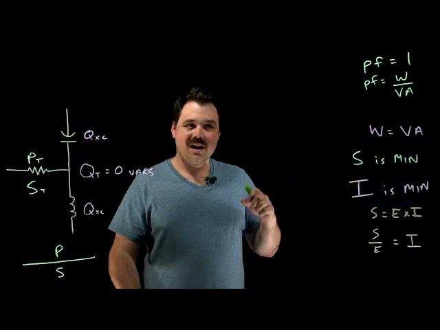 What is a unity power factor and what does it mean for the circuit?