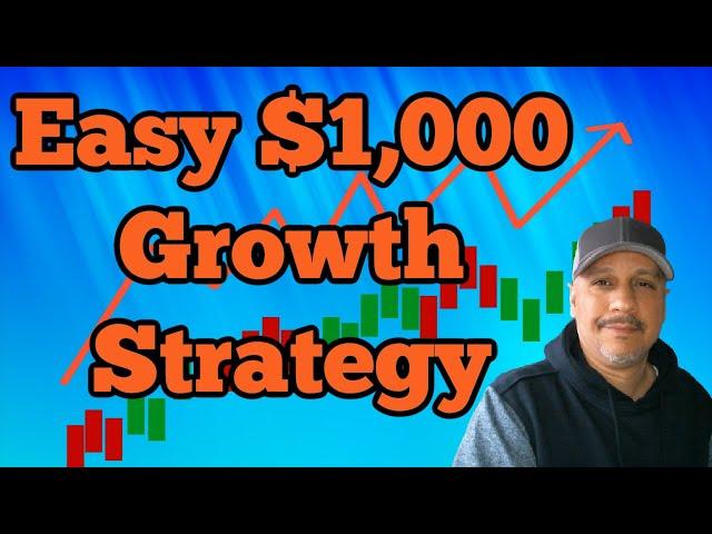 EASY Strategy to Grow a $1000 Account Fast Trading Micro Emini Futures