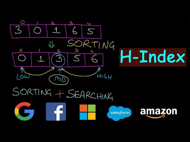 H index | Leetcode #274