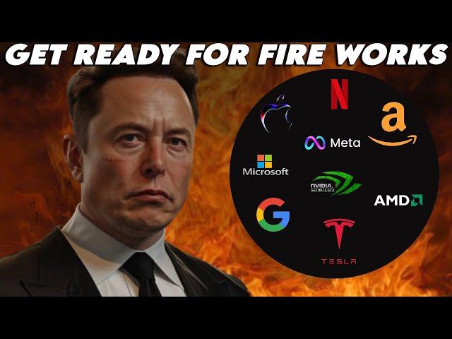 TECH STOCK ANALYSIS (Amazon, Google, Meta, Apple, Tesla, Msft, Nflx, Amd, Nvda ) #tsla #amzn #nvda