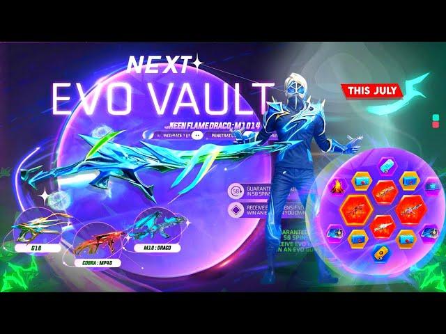 NEXT EVO VAULT EVENT, 7TH ANNIVERSARY EVENT FREE FIRE 2024  | FREE FIRE NEW EVENT | FF NEW EVENT