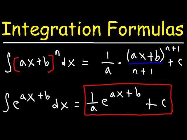 Basic Integration Formulas - Calculus