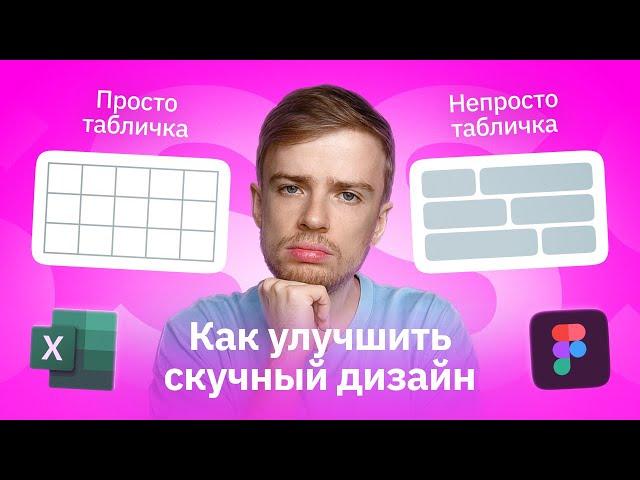 Как улучшить скучный дизайн | Работа с таблицами