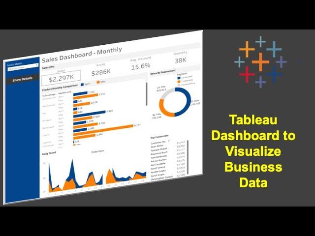 Tableau Sales Dashboard Tutorial Step by Step with Dataset