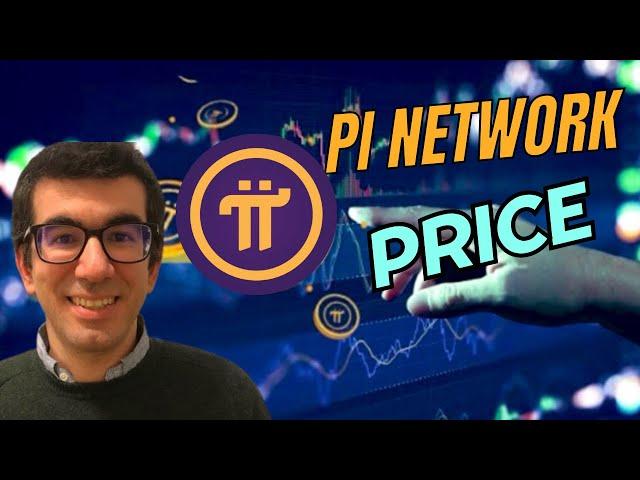 Pi Network Set for Liftoff? Binance Listing Could Skyrocket PI Price