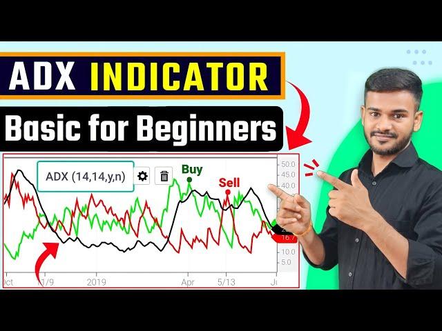 ADX Indicator Explain | basic adx technical indicator | how to use adx in hindi - Sunil sahu